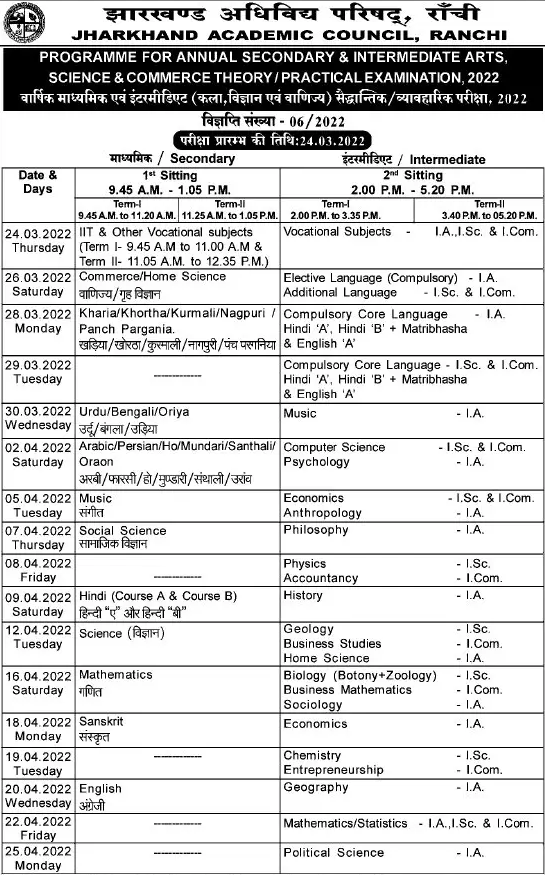 JAC 12th Exam Time Table 2022